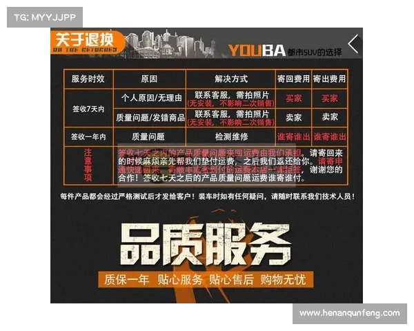 中网赛事保障方案是什么